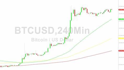  Bitcoin profit-taking makes $140K key BTC price point: Research 