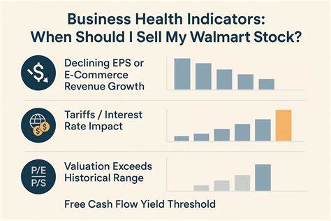 Is Walmart Stock a Buy Right Now? What Investors Need to Know for July 2025