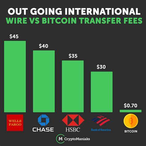 Crypto trading fees: Are you paying too much?