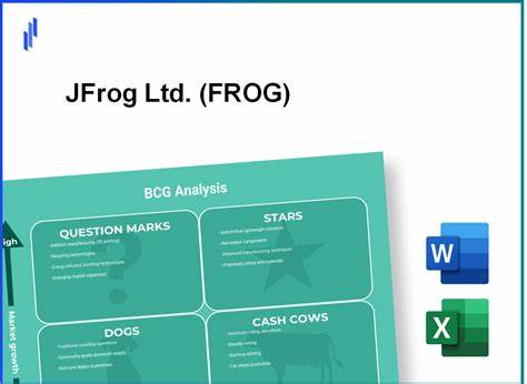 JFrog Ltd. (FROG): A Bull Case Theory