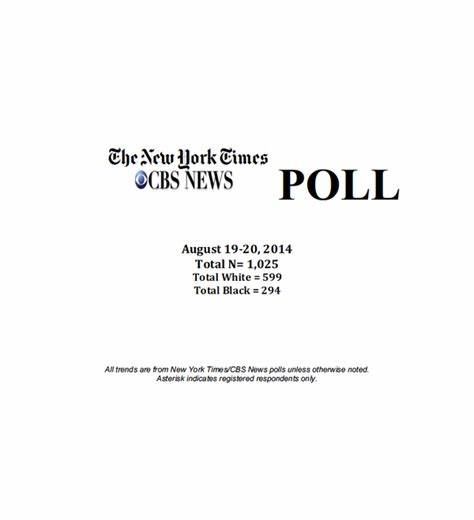 State of the Race: A Big Week in News, but a Quiet One in Polling - The New York Times