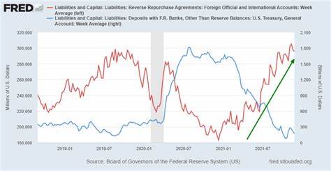 Why Increasing U.S. Dollar Strength Is A Risk For Bitcoin Price - Bitcoin Magazine