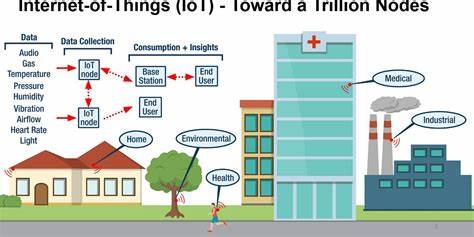Everactive's Self-Powered SoC at Hot Chips 2025
