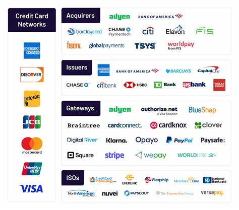 PayPal Planning Big Expansion of PYUSD Adoption via the Payment Giant’s 20,000,000 Merchants in 2025: Report - The Daily Hodl