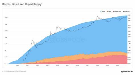 Why Untapped Liquidity is Empowering Bitcoin Innovators