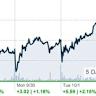 2 High-Yield Energy Stocks to Buy With $1,000 and Hold Forever
