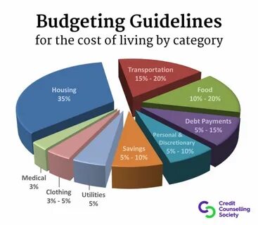 Labour crypto sales could help fill a Budget spending hole - RSM UK