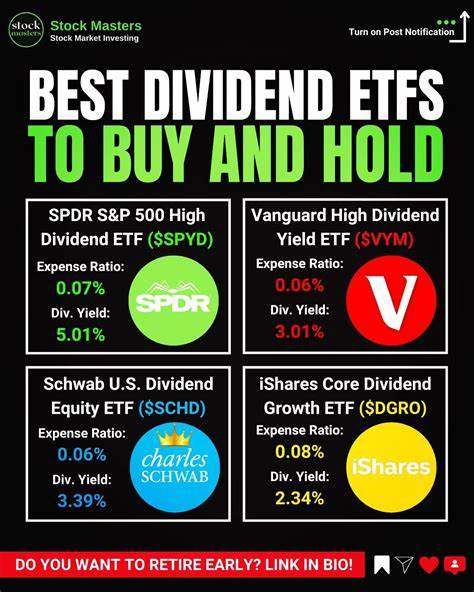 2 Dividend ETFs to Buy With $500 and Hold Forever