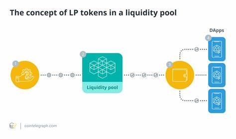 Liquidity News - Cointelegraph