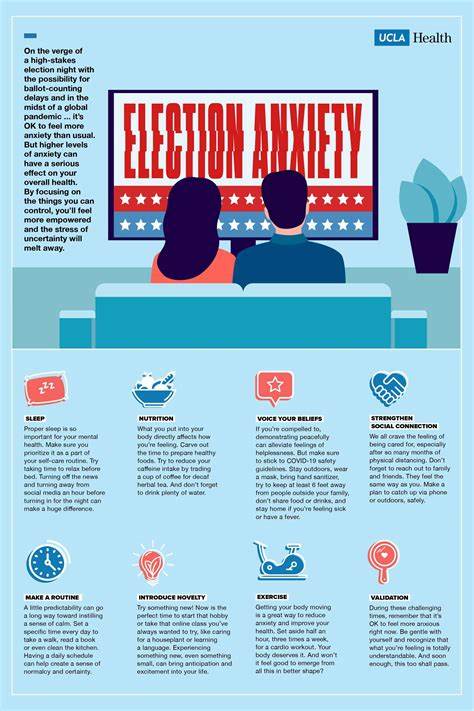 How To Deal With Post-Election Depression, Worry, Other Emotions - Forbes