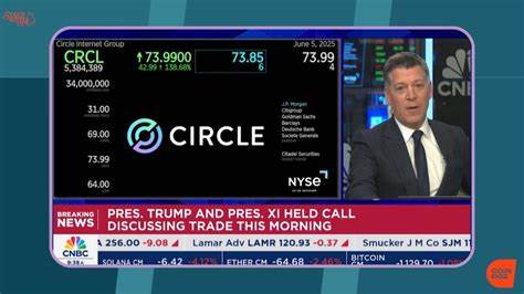 Circle surges 200% in IPO debut. Is it still a buy? - TheStreet