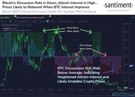 Ethereum, Dogecoin and Five Additional Altcoins Flashing Short-Term Bullish Signal, According to Santiment - The Daily Hodl