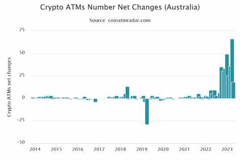 Australia Leads the World in Crypto ATM Growth as Kiosks Pour in - Bloomberg