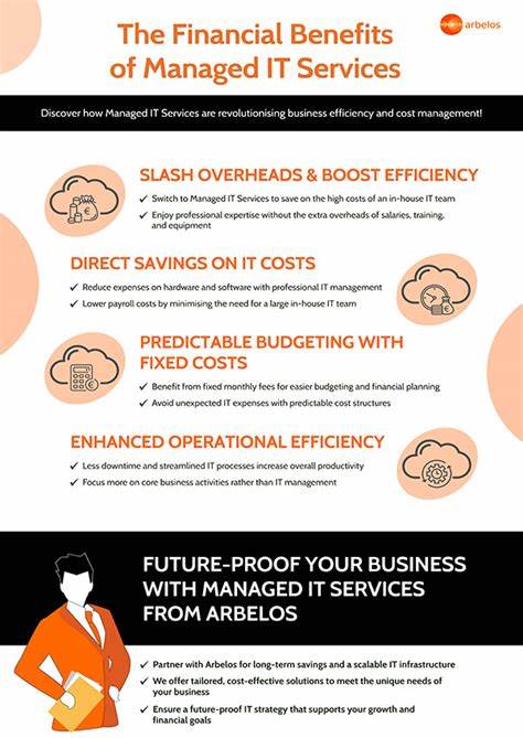 What is Managed IT Services? Benefits, Types, and Costs