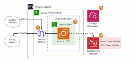 AWS Blockchain Node Runners