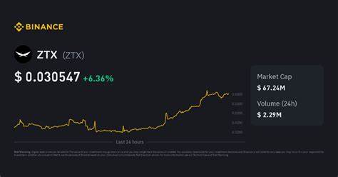 ZTX Price: ZTX Live Price Chart, Market Cap & News Today - CoinGecko Buzz