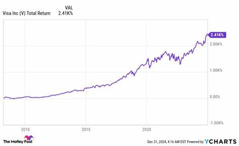 1 Magnificent Stock That Can Make You Richer in 2025 and Beyond