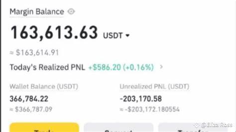 Eliza Ross(@Eliza_Ross)'s insights - Binance