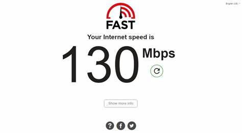 Internet Speed Test | Fast.com