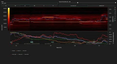 Bitcoin News Today: BTC Price Skyrockets 8% from $80K Low, Bulls Target Six-Figure Breakthrough - Coinspeaker