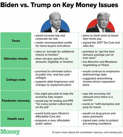 Trump vs. Biden: Who Has the Better Crypto Strategy? - Analytics Insight