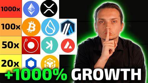Beste Altcoins für Chance auf 10x bis 358x in nächsten 3 Monaten