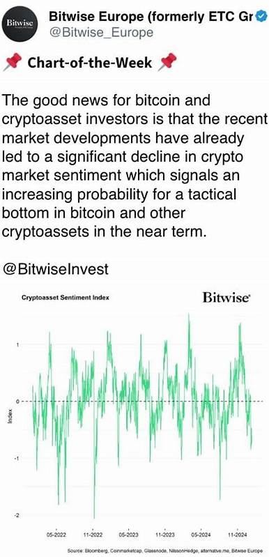Crypto Daybook Americas: XRP, SOL Lead Drop as Bitcoin, Equities Slide in Tariff-Fueled Wipeout - Crypto Adventure