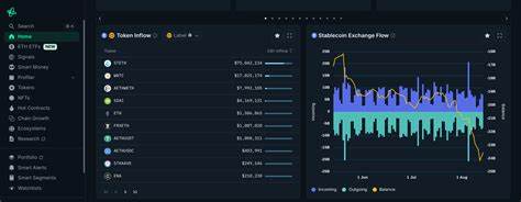 7 Best Crypto Whale Trackers and Alerts in 2024 - Cryptonews