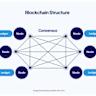 Ponzi VCs Are Strangling Blockchain 