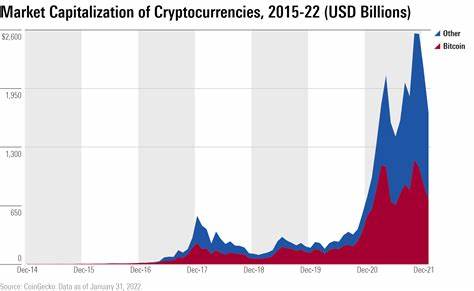 What’s Next for Cryptocurrency Prices? Market Forecasts for 2025