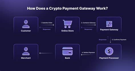 Cryptocurrency Payment-Accepting Festivals - Trend Hunter