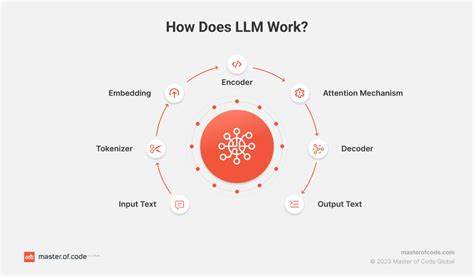 How to Replace Your Manager with an LLM