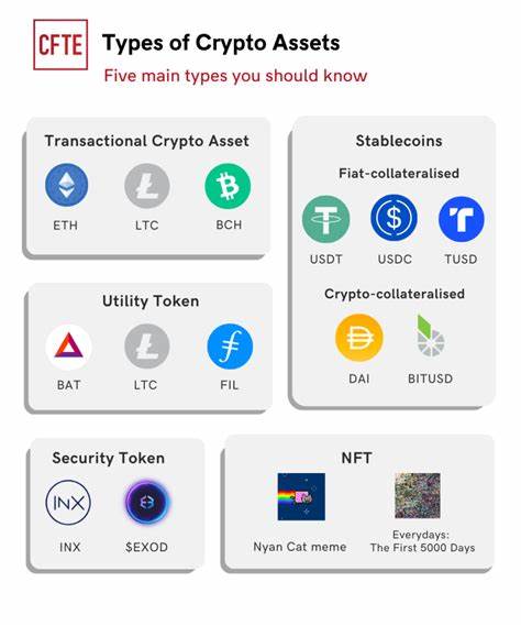 Cryptoassets raise questions about foreign property disclosure - Investment Executive