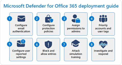 Microsoft Defender для Office 365 будет блокировать email-бомбинг