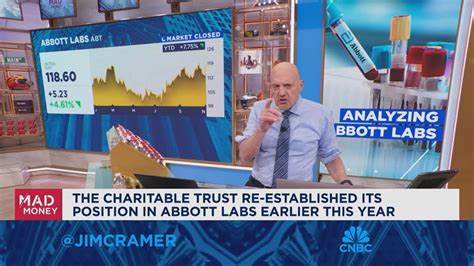 Jim Cramer Says He “Was Discouraged to Get a Mixed Update from Abbott Labs