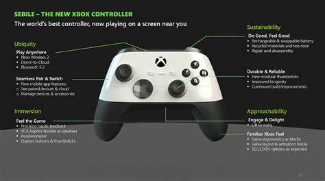 Microsoft may be designing a new Xbox controller with DualSense-like features — here's what we know - Yahoo