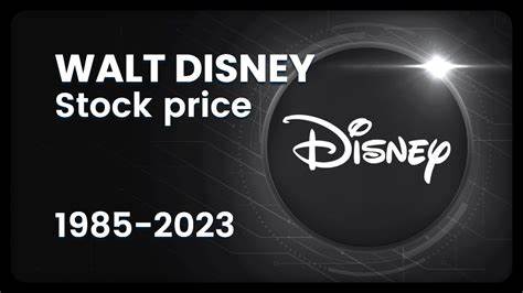 Is Walt Disney Company (DIS) the Best Stock to Buy and Hold for 20 Years?