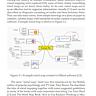 Visual AI Brain Simulator: Create Synaptic Logic Paths from Natural Language