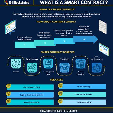 Smart contract blockchains will become less cypherpunk, says VC boss - StartupNews.fyi