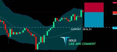Gold trades with bearish bias as US Dollar rebounds, eyes on US PPI data - FXStreet
