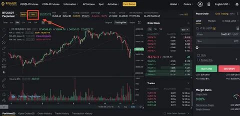 Leverage and Margin of USDⓈ-M Futures - Binance