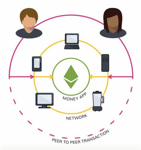 A Guide to DApps (Decentralized Applications) in 2021 - Inside Bitcoins