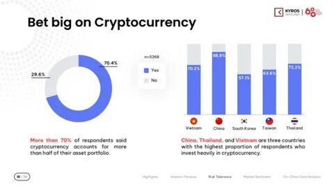 China busts $1.9 billion underground banking operation using USDT - The Block