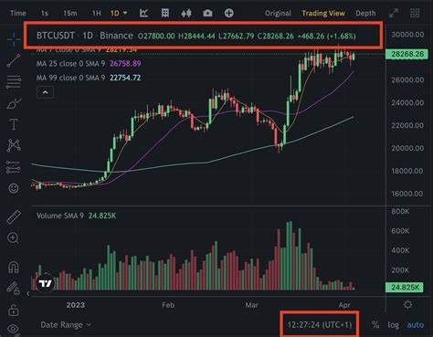 No-1 Trades info(@Square-Creator-No_1)'s insights - Binance