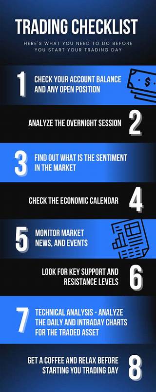 Trading Day: Get ready for the jobs report