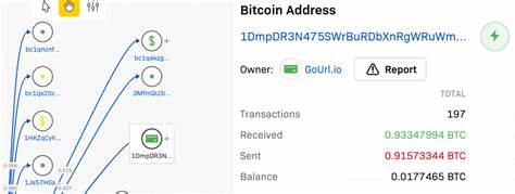 Anonymous transactions in Bitcoin - Finyear