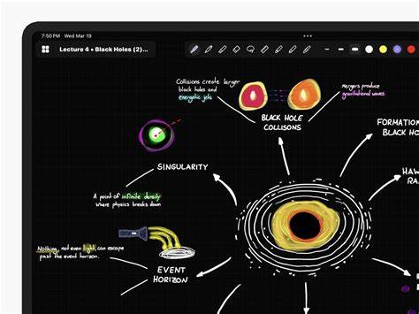 Show HN: Infinite Canvas for Notes