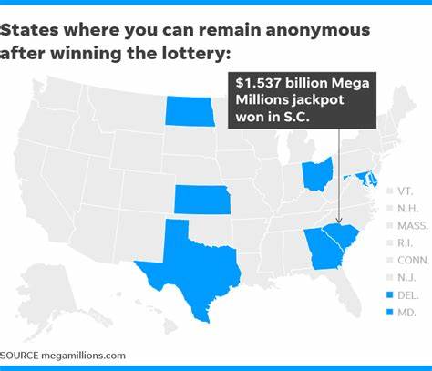 The Mega Millions jackpot is $800 million. In what states can the winner remain anonymous