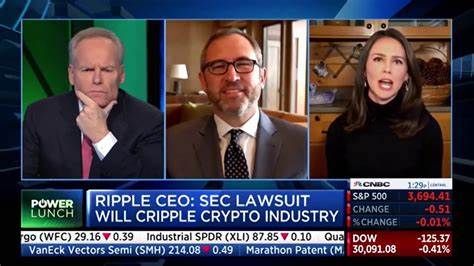 Brad Garlinghouse Takes Aim at SEC Overreach as Bitnomial Fights for XRP Futures - Coinfomania