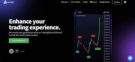 Luxalgo Review 2025 - What Does Lux Algo Do & Is It Worth It? - Captain Altcoin
